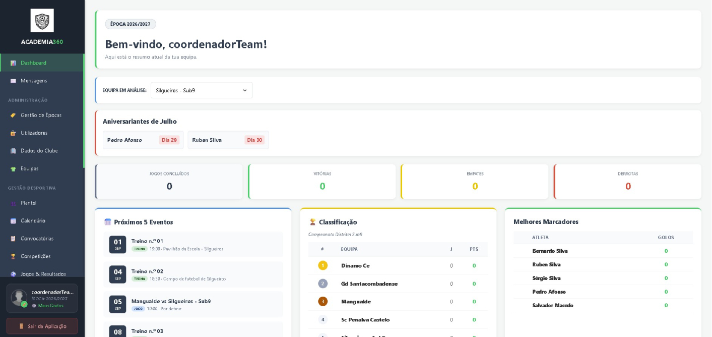Dashboard Preview